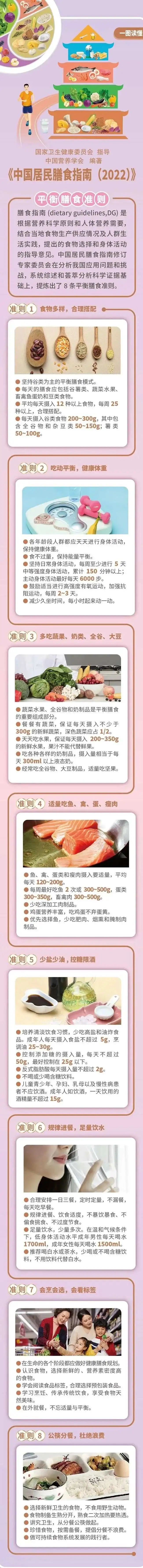 90后小伙迷上养生：每天都吃“网红小药丸”！有人却说：是不是智商税？