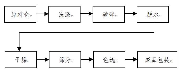 图片7