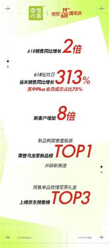 图示 描述已自动生成