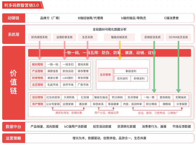 微信截图_20220712094751.png