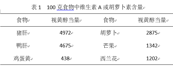 20220714101115134