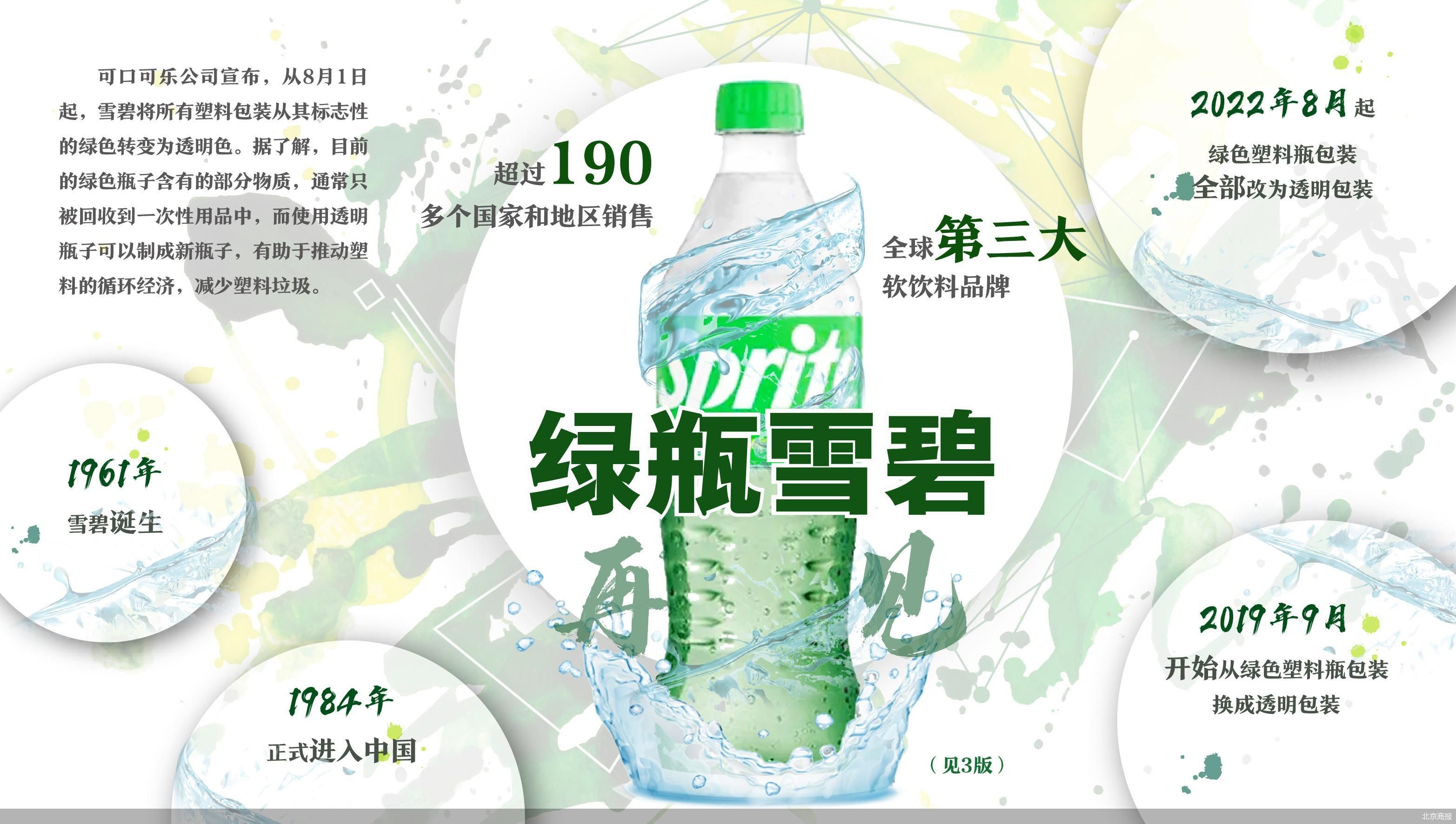 雪碧换装 绿瓶何罪