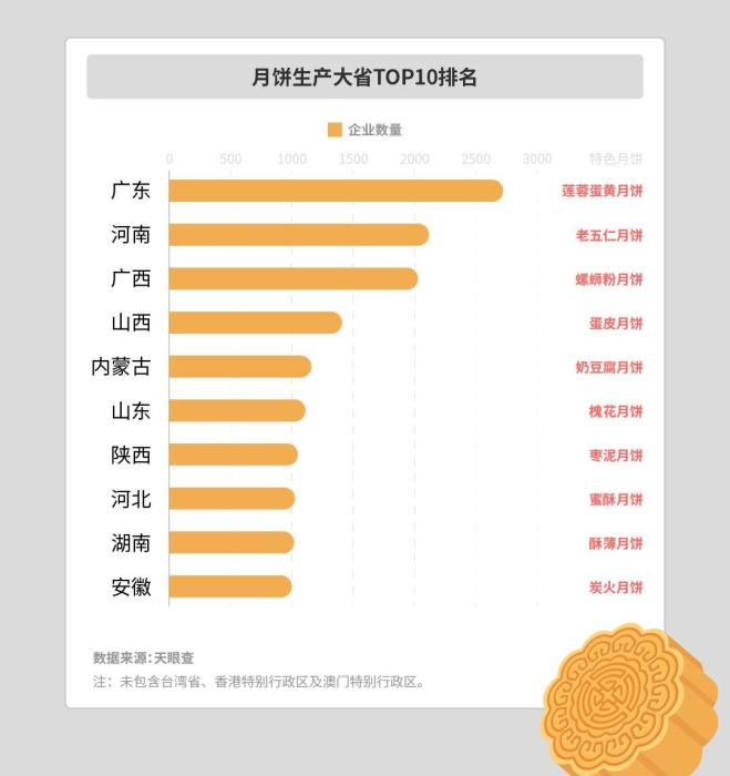 天眼查供图