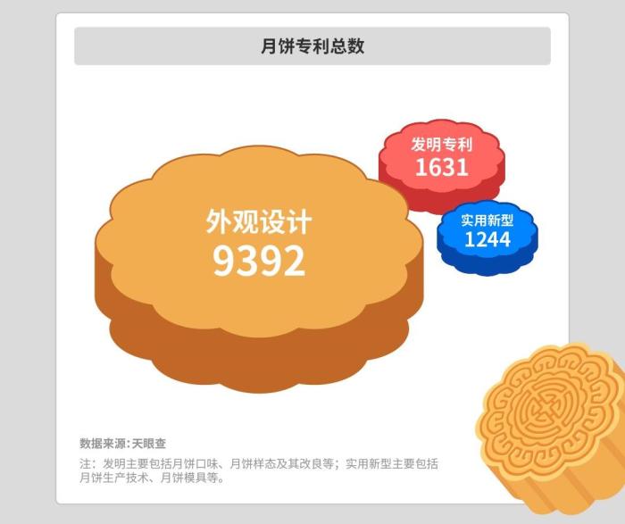 天眼查供图