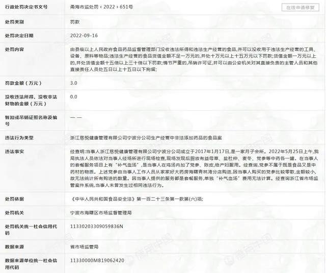 鸡汤里加党参被罚3万，“药食同源”怎么管