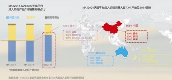 metapro添加图片
