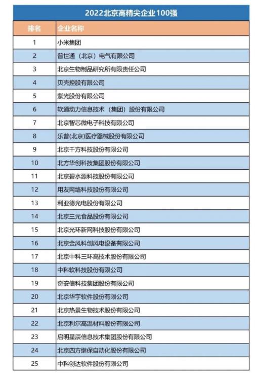 微信截图_20221226145029.jpg
