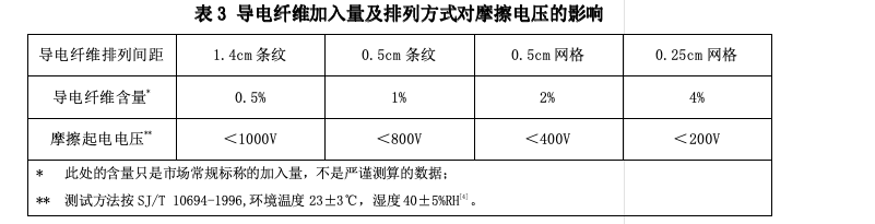 屏幕快照 2023-12-05 上午9.39.23