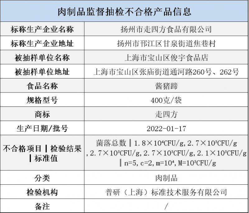 微信图片_20220428083830