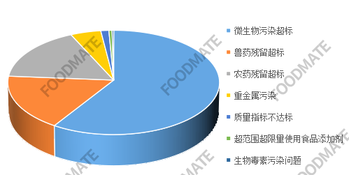 QQ截图20220921095411