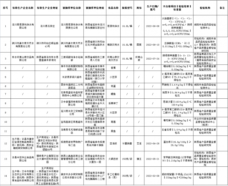 QQ图片20220923095842